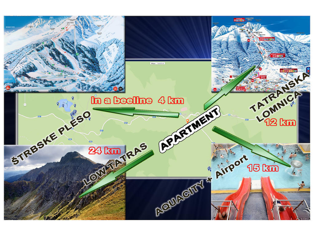 Apartman Solisko Vysoké Tatry 객실 사진